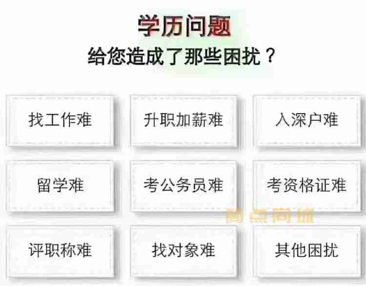 学历文凭