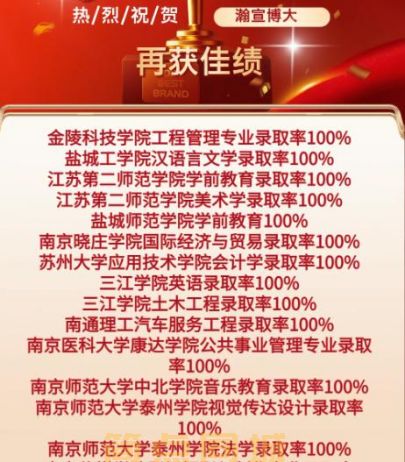 其他企业服务